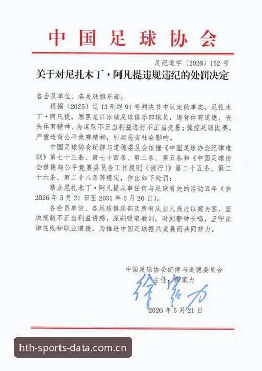 华体会安卓版 中国足协第三批禁足名单深度评测:65人受罚背后的行业震荡